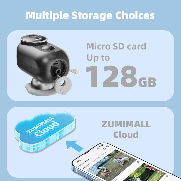 ZUMIMALL 2k Solar Wireless Security camera (Black)-F5BK