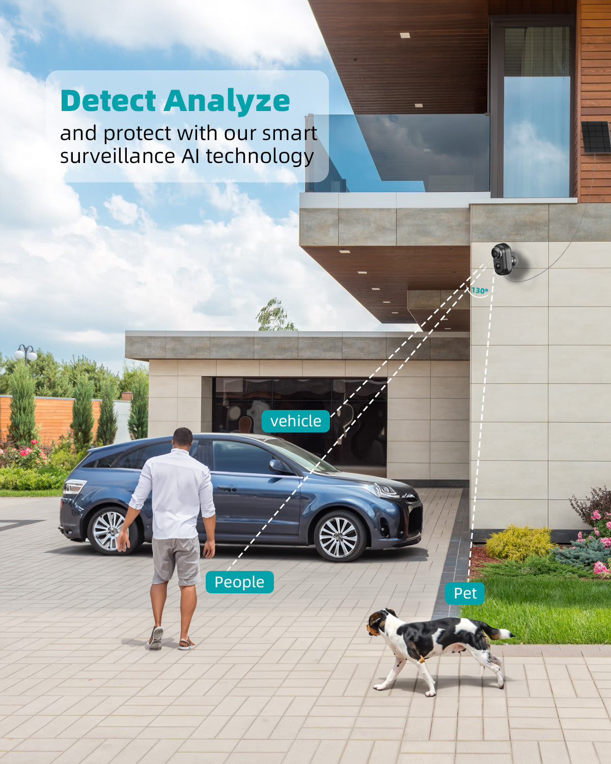 Zumimall Wireless Home Security Cameras ZUMIMALL