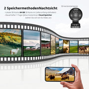 4G LTE Cellular 360°PTZ Sicherheitskamera-G4（micro USB）【DE/BE/NL/PL】