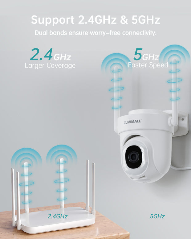 4MP 360°PTZ Dual-Band 5G/2.4G Wired  Security Camera-Bk05