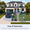 [Pre-Sale] ZUMIMALL 4K AOV Dual Lens Solar Security Camera-X7K